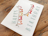 Happy Birthday Hand Sewn Card-Cards-The Cole Card Company